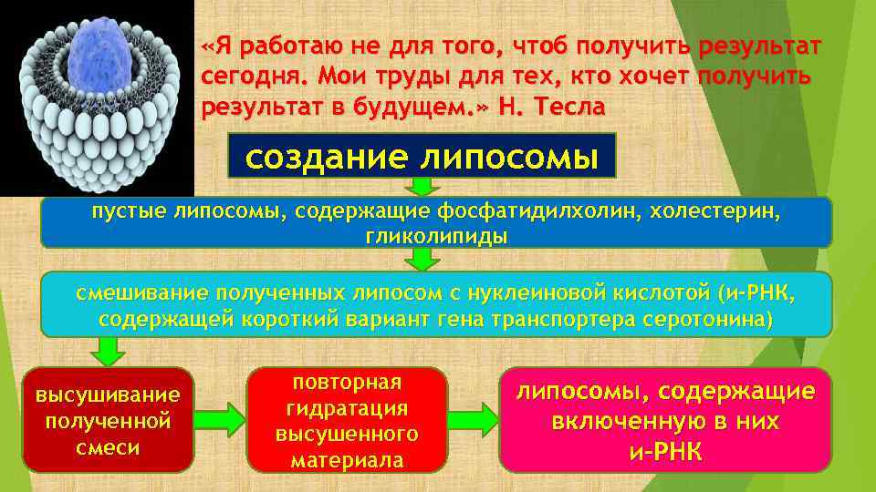  «Я работаю не для того, чтоб получить результат сегодня. Мои труды для тех,