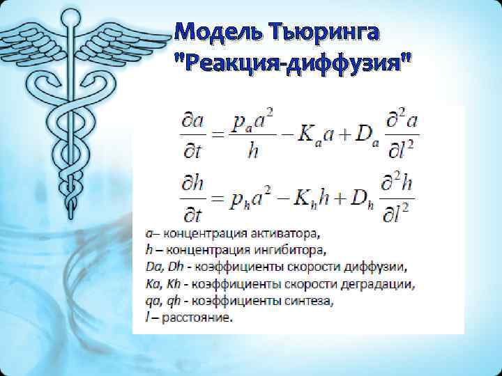 Модель Тьюринга 