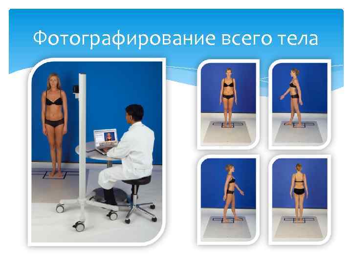 Фотографирование всего тела 