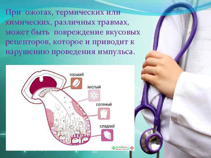 При ожогах, термических или химических, различных травмах, может быть повреждение вкусовых рецепторов, которое и