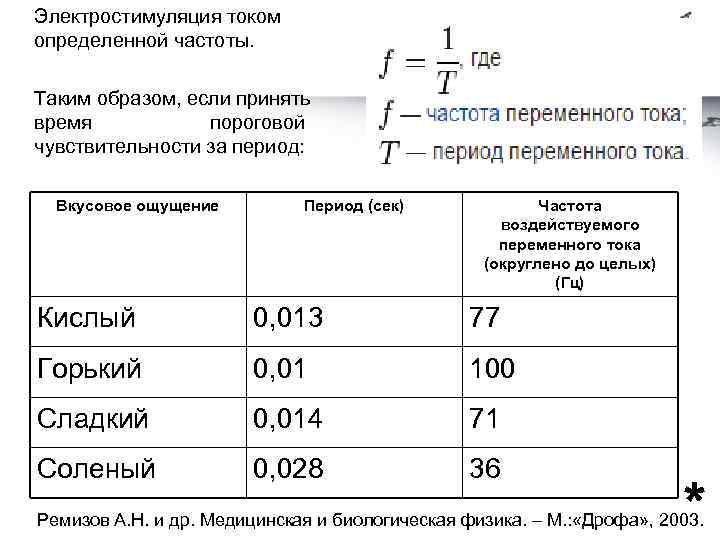 Электростимуляция током определенной частоты. Таким образом, если принять время пороговой чувствительности за период: Вкусовое