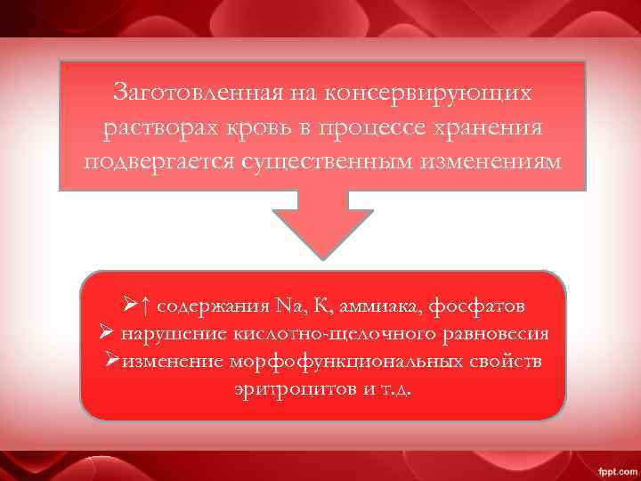 Заготовленная на консервирующих растворах кровь в процессе хранения подвергается существенным изменениям Ø↑ содержания Na,