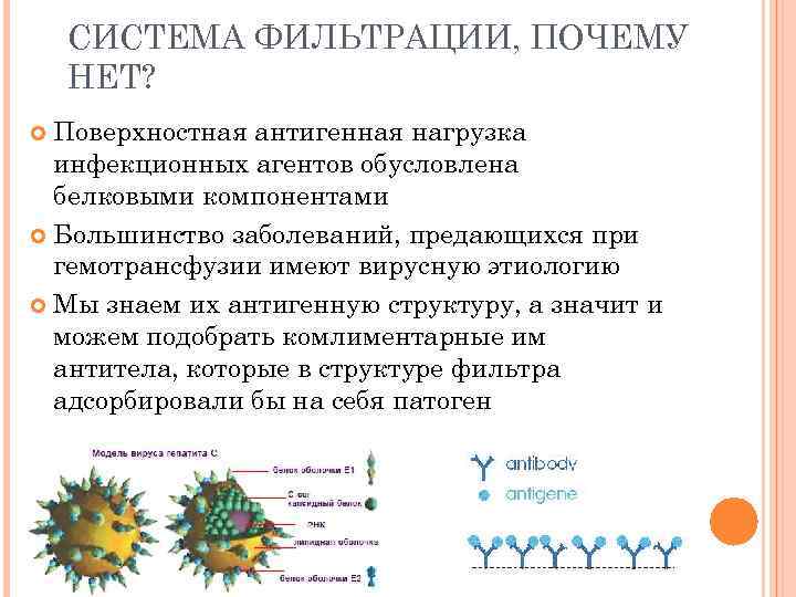 СИСТЕМА ФИЛЬТРАЦИИ, ПОЧЕМУ НЕТ? Поверхностная антигенная нагрузка инфекционных агентов обусловлена белковыми компонентами Большинство заболеваний,