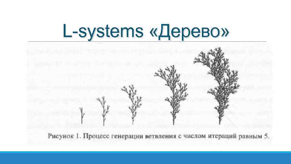 L-systems «Дерево» 