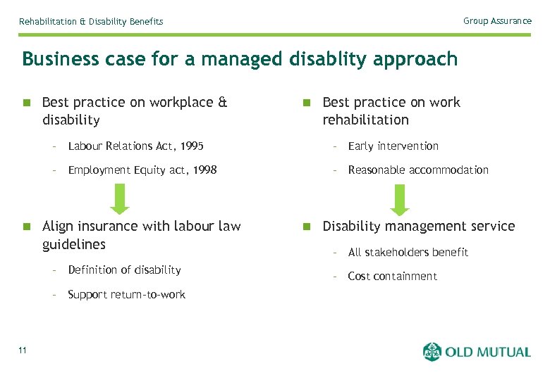 Group Assurance Rehabilitation & Disability Benefits Business case for a managed disablity approach n