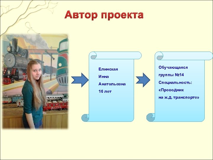 Автор проекта Елинская Обучающаяся Инна группы № 14 Анатольевна Специальность: 16 лет «Проводник на