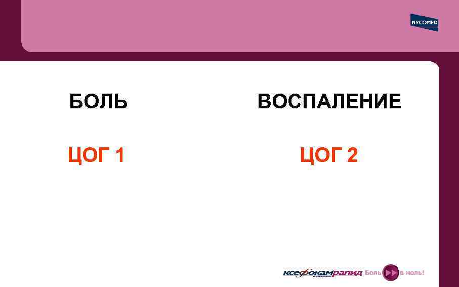 БОЛЬ ВОСПАЛЕНИЕ ЦОГ 1 ЦОГ 2 