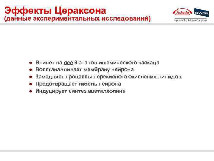 Эффекты Цераксона (данные экспериментальных исследований) l l l Влияет на все 8 этапов ишемического