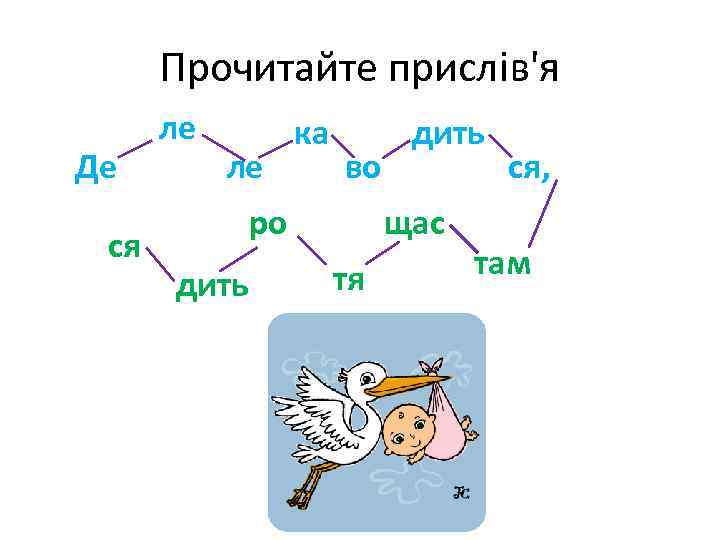 Прочитайте прислів'я Де ся ле ле ка во ро дить щас тя ся, там
