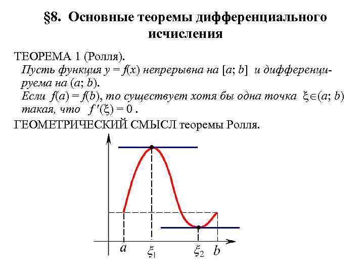 Построение графика функции методом дифференциального исчисления. Основные теоремы дифференциального исчисления (Ролля, Лагранжа, Коши). Основные теоремы дифференциального исчисления теорема ферма. Теорема ферма Геометрическая интерпретация. Теорема ферма и Ролля их геометрический смысл.