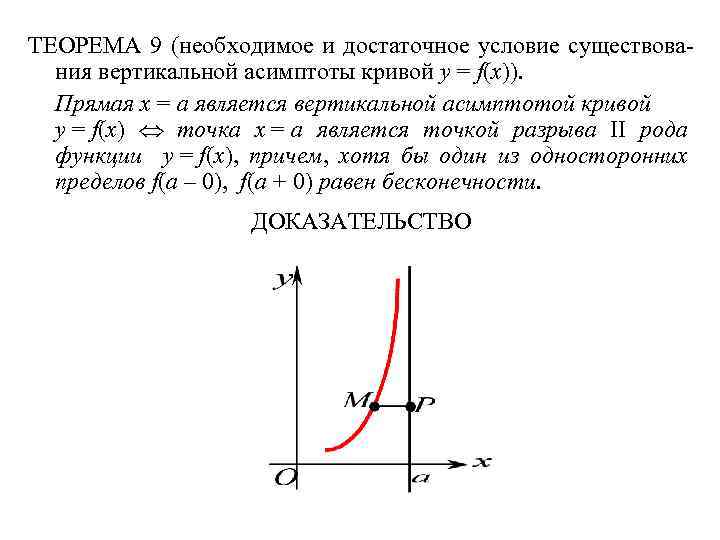 Необходимое и достаточное условие. Необходимое и достаточное условие существования асимптот. Необходимое и достаточное условие существования наклонной асимптоты. Необходимые и достаточные условия существования наклонных асимптот. Условия существования асимптот.