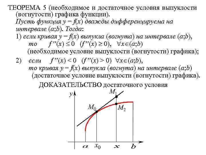 Выпуклость и вогнутость функции