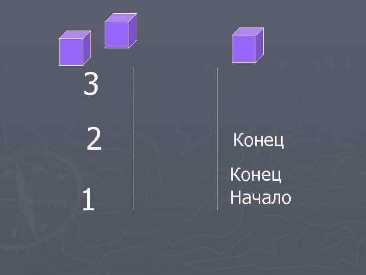 3 2 1 Конец Начало 