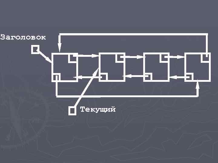 Заголовок Текущий 