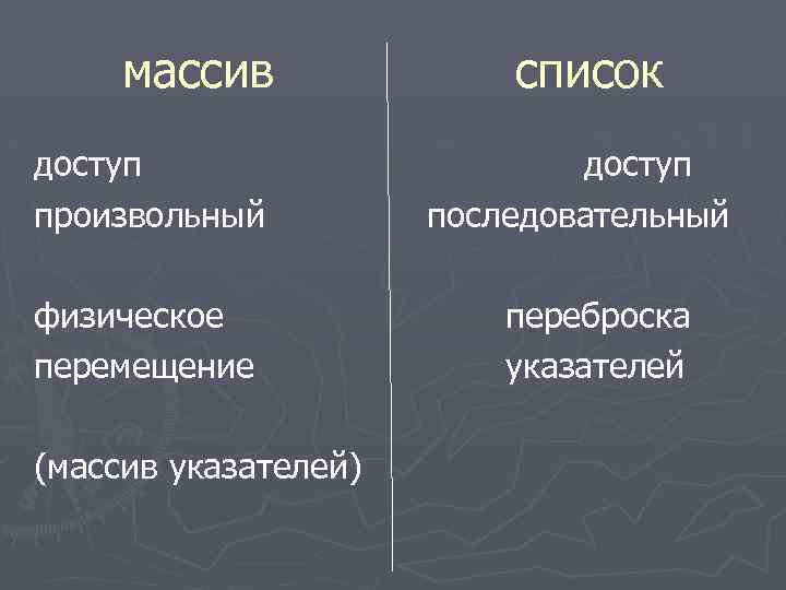 массив доступ произвольный физическое перемещение (массив указателей) список доступ последовательный переброска указателей 