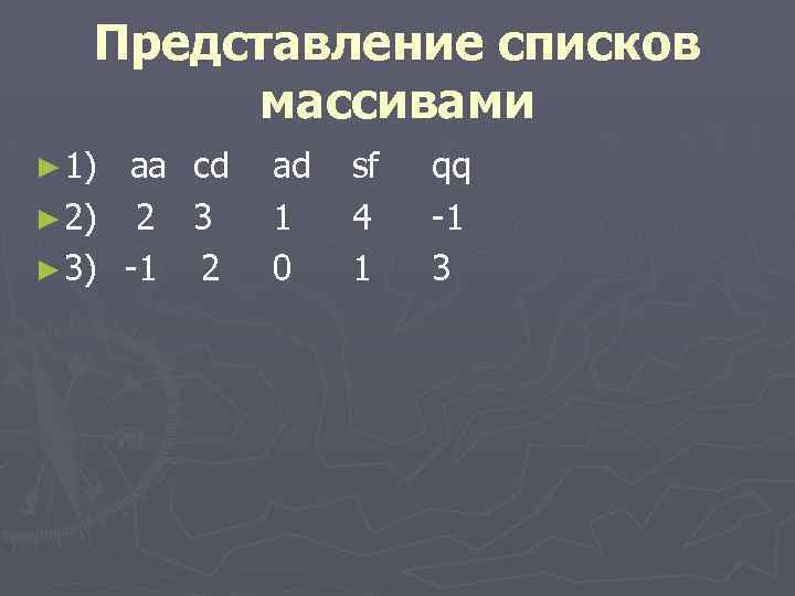 Представление списков массивами ► 1) aa ► 2) 2 ► 3) -1 cd 3