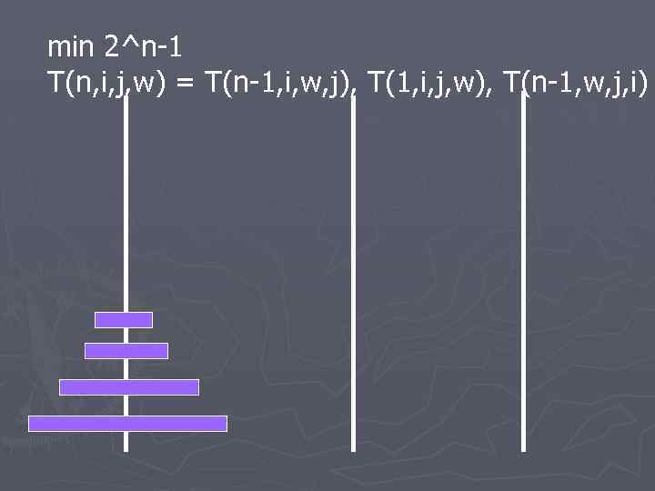 min 2^n-1 T(n, i, j, w) = T(n-1, i, w, j), T(1, i, j,