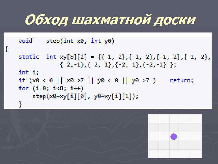 Обход шахматной доски 