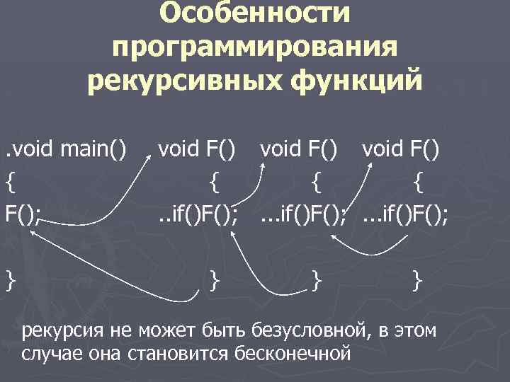 Особенности программирования рекурсивных функций. void main() { F(); } void F() { { {.