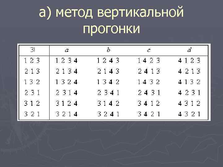 a) метод вертикальной прогонки 