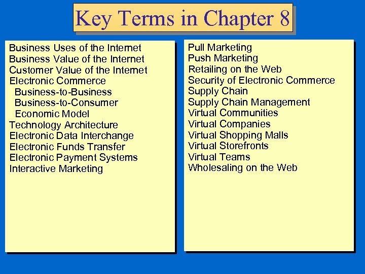 Key Terms in Chapter 8 Business Uses of the Internet Business Value of the