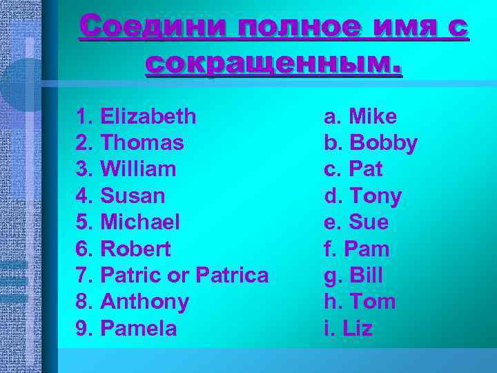 Полное название 9. Сокращение английских имен. Сокращение имени. Сокращения имен в английском языке. Сокращенные английские имена.