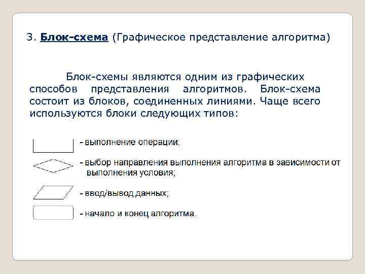 Закончите предложение графическое представление алгоритма для исполнителя называется рисунком