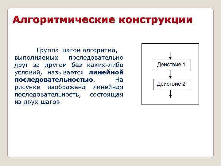 Последовательность состоящая из определенного. Модели алгоритмов. Шаги алгоритма. Алгоритмическое моделирование. Алгоритмическая модель.