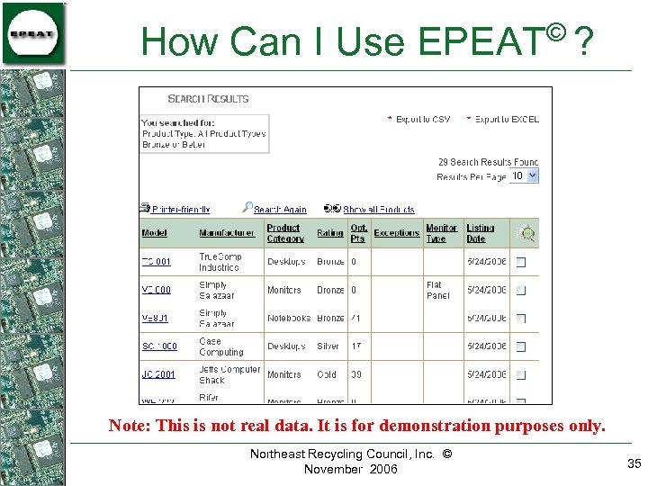© How Can I Use EPEAT ? Note: This is not real data. It
