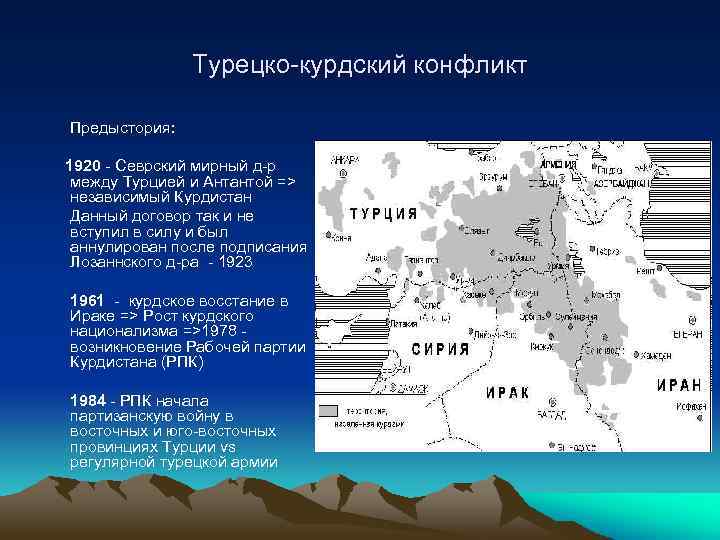 Турецко-курдский конфликт Предыстория: 1920 - Севрский мирный д-р между Турцией и Антантой => независимый