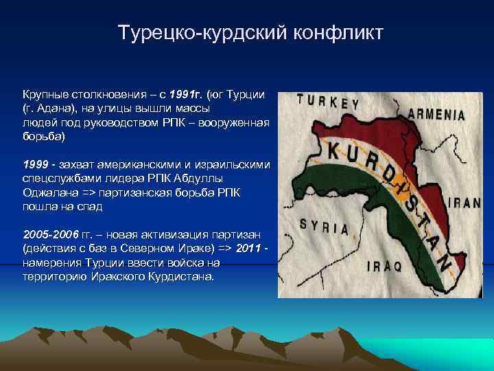 Турецко-курдский конфликт Крупные столкновения – с 1991 г. (юг Турции (г. Адана), на улицы