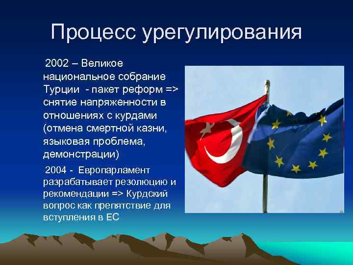 Процесс урегулирования 2002 – Великое национальное собрание Турции - пакет реформ => снятие напряженности