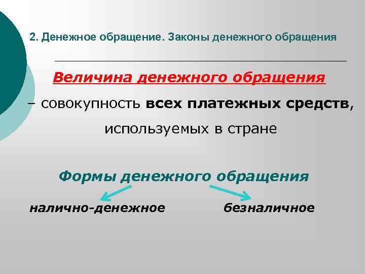 2. Денежное обращение. Законы денежного обращения Величина денежного обращения – совокупность всех платежных средств,