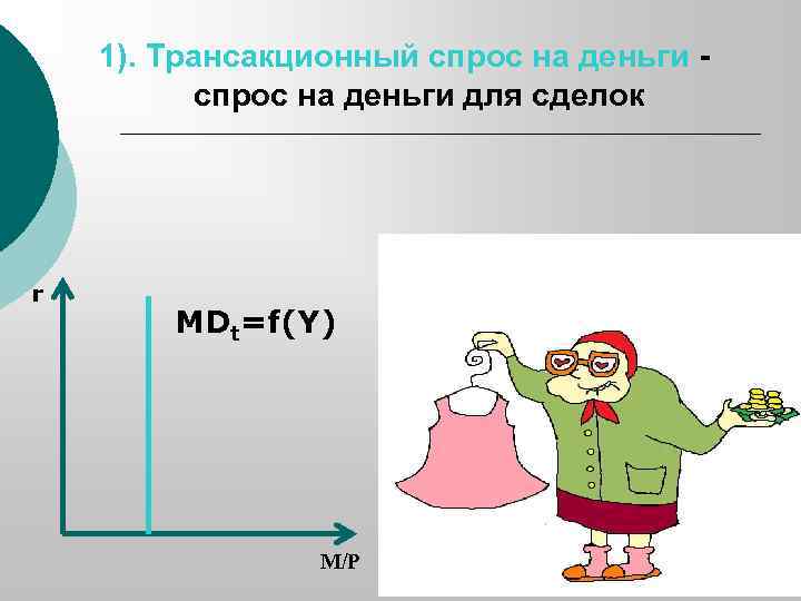 1). Трансакционный спрос на деньги для сделок r MDt=f(Y) M/P 