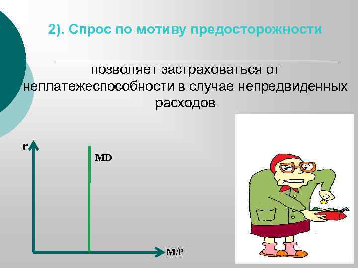 2). Спрос по мотиву предосторожности позволяет застраховаться от неплатежеспособности в случае непредвиденных расходов r