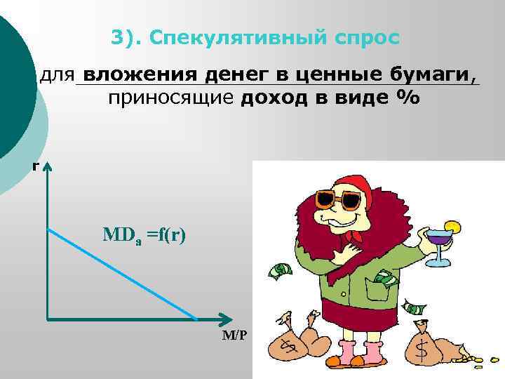 3). Спекулятивный спрос для вложения денег в ценные бумаги, приносящие доход в виде %