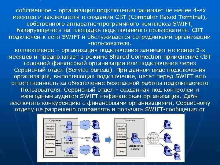  собственное – организация подключения занимает не менее 4 -ех месяцев и заключается в