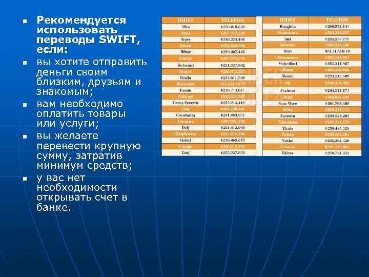 n n n Рекомендуется использовать переводы SWIFT, если: вы хотите отправить деньги своим близким,