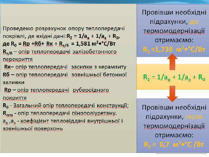 Товщина залізобетонного перекриття : δ 3/6=0, 22 м; Коефіцієнт теплопровідності (ДБН В. 2. 6