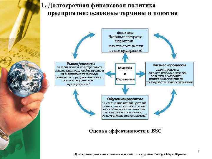 1. Долгосрочная финансовая политика предприятия: основные термины и понятия Оценка эффективности в BSC Долгосрочная