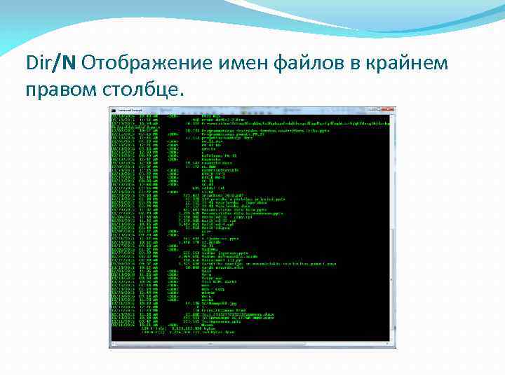 Dir/N Отображение имен файлов в крайнем правом столбце. 