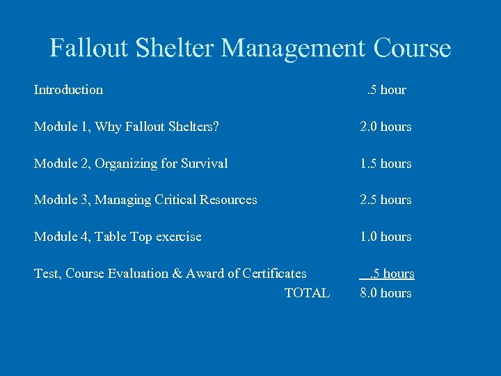 Fallout Shelter Management Course Introduction . 5 hour Module 1, Why Fallout Shelters? 2.