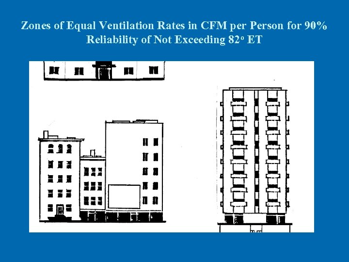 Zones of Equal Ventilation Rates in CFM per Person for 90% Reliability of Not