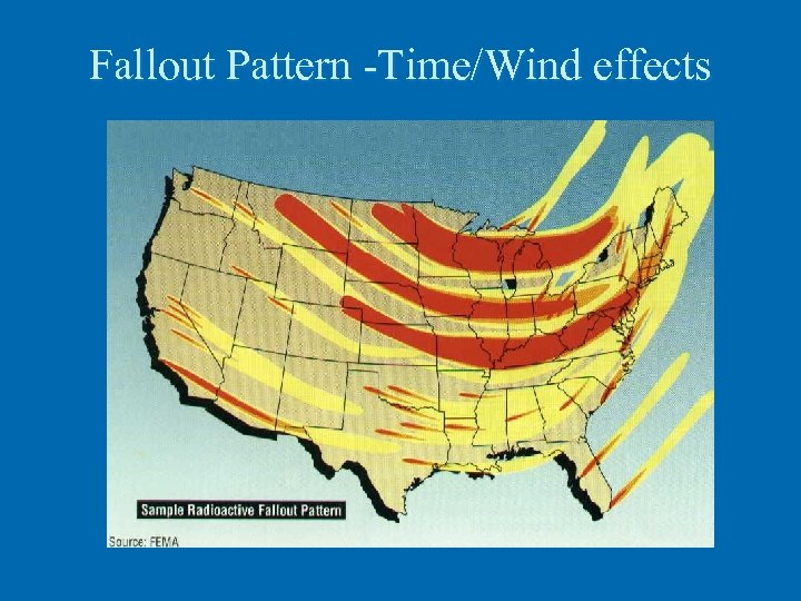 Fallout Pattern -Time/Wind effects 