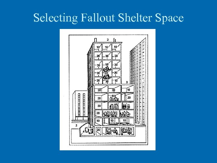 Selecting Fallout Shelter Space 