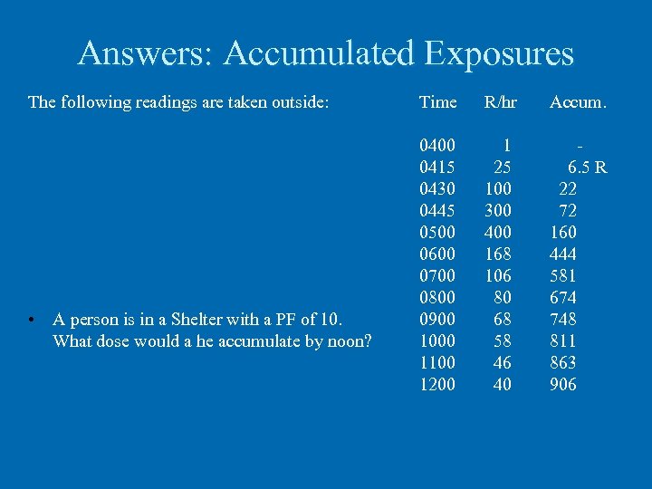 Answers: Accumulated Exposures The following readings are taken outside: • A person is in