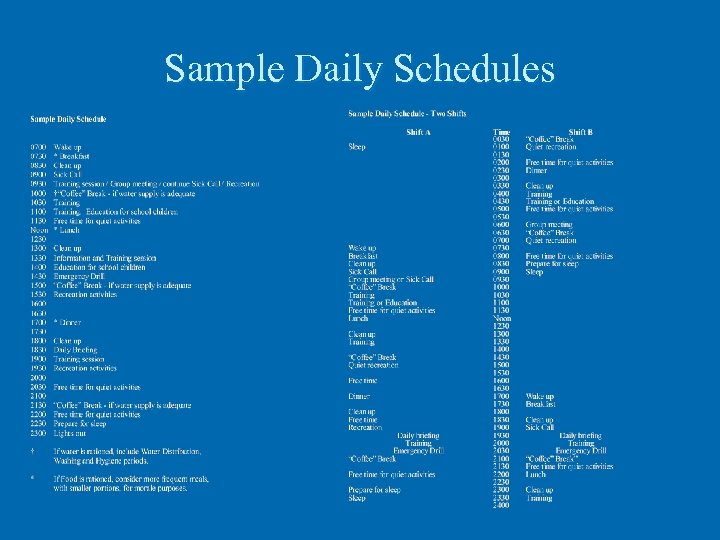 Sample Daily Schedules 