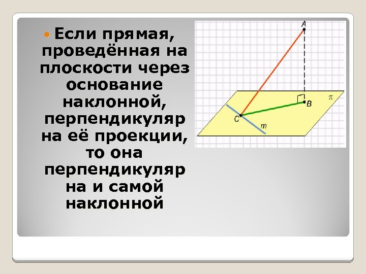 Прямая перпендикулярна плоскости через основание наклонной. Если прямая проведенная на плоскости через основание. Если прямая проведённая в плоскости через основание наклонной. Если прямая на плоскости перпендикулярна наклонной то она. Если прямая на плоскости перпендикулярна наклонной,.