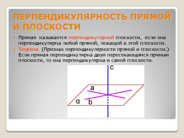ПЕРПЕНДИКУЛЯРНОСТЬ ПРЯМОЙ И ПЛОСКОСТИ Прямая называется перпендикулярной плоскости, если она перпендикулярна любой прямой, лежащей