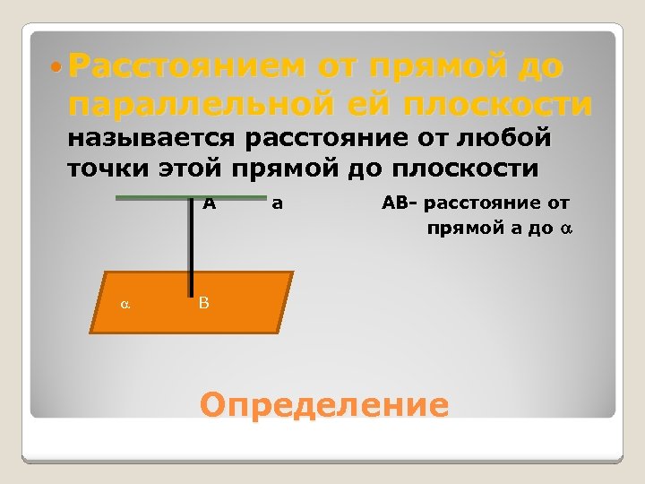 Определи расстояние на плоскости. Расстояние от прямой до плоскости. Расстояние отпрямоц до плоскости. Расстояние от прямой до параллельной ей плоскости. Что называется расстоянием от прямой до параллельной ей плоскости.